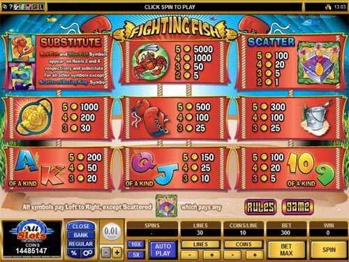 Fighting Fish Slot Paytable