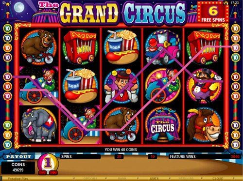 The Grand Circus Slot Free Spins